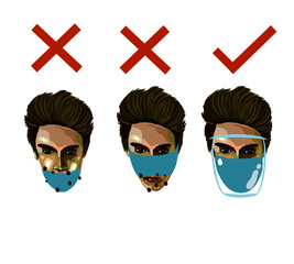 The face shows the negative effects of incorrect and masking covered with a suitable face shield and wearing masks to prevent the spread of the flu Coronavirus, Covid-19