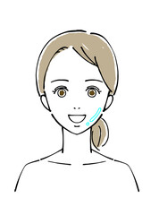 美容　女性の顔