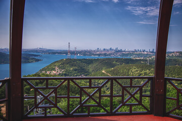 Landscape with Bosphorus from observation platform at european side of Istanbul