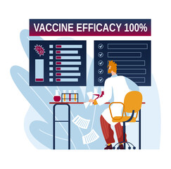 Naklejka na ściany i meble 100 percent vaccine efficacy, inscription on monitor screen, pandemic response, flat style vector illustration, isolated on white. Man doctor, conducts research in laboratory, computer data analysis.
