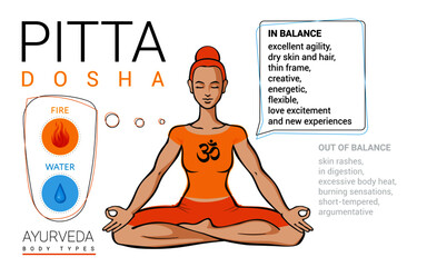 Pitta dosha (or mesomorph) ayurvedic physical constitution of human body type. Editable vector illustration of a woman in asana padmasana on a white background for Yoga, Ayurveda, Tantra, Reiki design