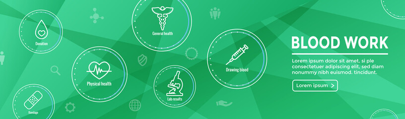 Blood testing work icon set and web header banner