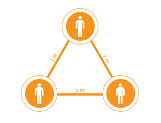 keep a minimum distance of 1 m to avoid transmission of the virus (part 2)