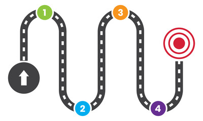 Yearly product roadmap / project development roadmapping with number flat icon for apps and websites