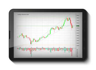 Tablet PC Business chart, uptrend line graph, bar chart stock numbers bull market arrow up and down phone. Evaluation investment risks tablet banner. Financial markets background tablet, trading phone