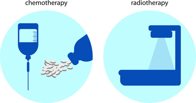 chemotherapy and radiotherapy. treatment