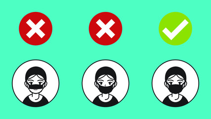There’re three people showing how to wearing protective masks correctly. 
1st and 2nd are wrong. 3th are correctly wearing masks and effective to protect viruses or illnesses.