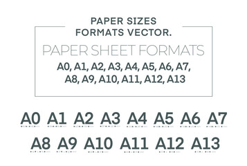 Paper Sizes, Paper Sheet Formats. A0, A1, A2, A3, A4, A5, A6, A7, A8, A9, A10, A11, A12, A13, 2AO