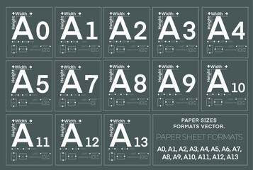 Paper Sizes, Paper Sheet Formats. A0, A1, A2, A3, A4, A5, A6, A7, A8, A9, A10, A11, A12, A13, 2AO
