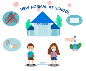 New normal at school when students back to school keep social distancing, wearing mask, wash hands with soap and sanitizer hand gel and avoid crowd people for safe from coronavirus.Vector illustration