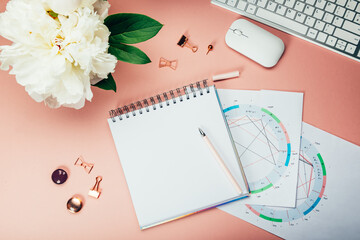Astrological Consultation with natal birth chart
