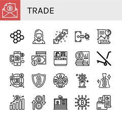 Set of trade icons