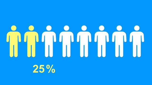 Social media icon man infographic - 50 percent. Live style animation at color background. Social Media concepts.