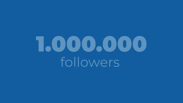 Linkedin One Million Followers Celebration
