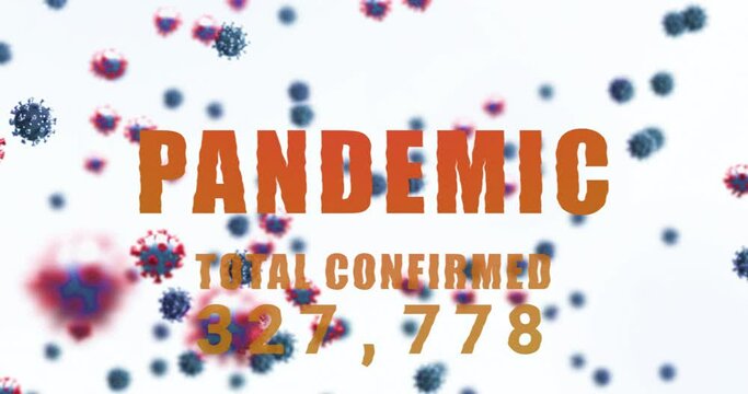 Animation of words Pandemic and Total Confirmed with changing numbers and macro Covid-19 cells