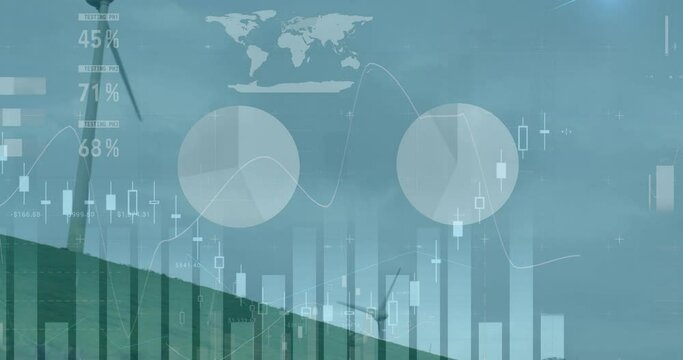Animation of wind turbines moving in countryside and stock exchange graph increasing and decreasing