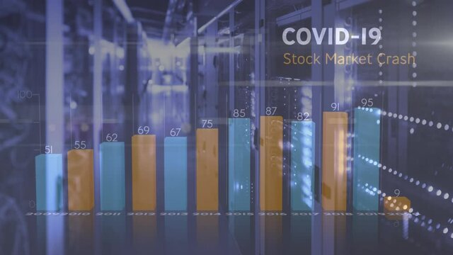 Animation of a graph showing Covid-19 pandemic global stock market crash over an empty office