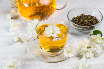Image with tea.