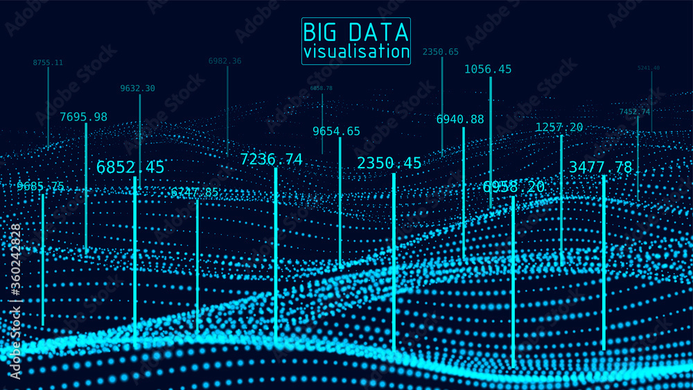 Poster Dynamic particles wave. Blue dots on black background. Digital landscape. Big data visualization 3D. Futuristic backdrop for design, wallpaper. Vector illustration. D