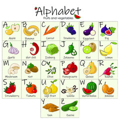 Alphabet of fruits and vegetables