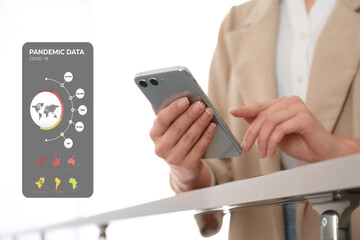 Woman with smartphone checking pandemic data indoors, closeup. Coronavirus outbreak