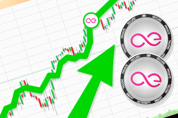 Aeternity going up; Aeternity AE cryptocurrency price up; flying rate up success growth price chart (place for text, price)
