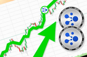 aelf going up; aelf ELF cryptocurrency price up; flying rate up success growth price chart (place for text, price)
