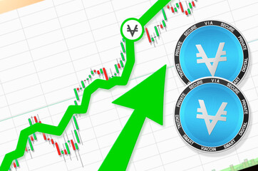 Viacoin going up; Viacoin VIA cryptocurrency price up; flying rate up success growth price chart (place for text, price)

