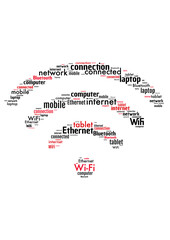Illustration of a word cloud representing Wi-Fi communications