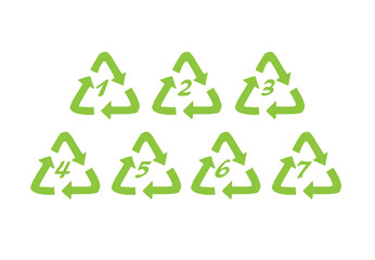 Obraz premium Vector set bundle of green hand drawn doodle sketch eco recycle types of plastic isolated on white background