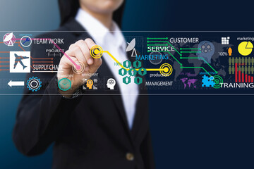 business woman , Touch screen concept