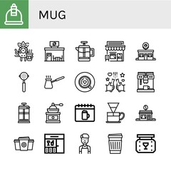 mug simple icons set