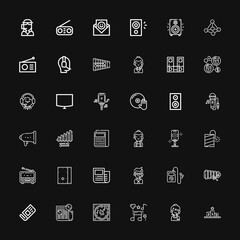 Editable 36 microphone icons for web and mobile