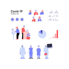 Graphic set of illustrations, icons and elements about Covid-19. Symptoms, prevention, medical professionals.
