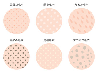 毛穴の悩み　肌表面　セット