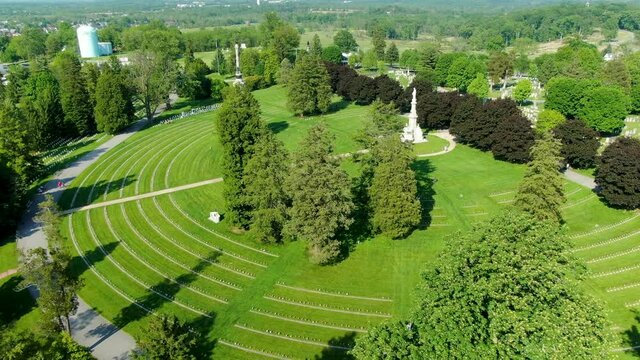 Aerial of Gettysburg Civil War Battlefield Cemetery, National Historic Site