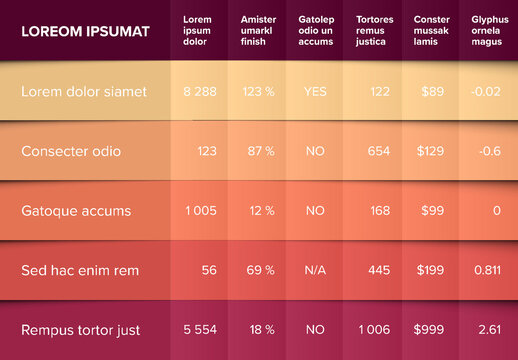 Styled data table template