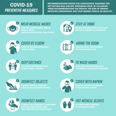 Naklejka premium Coronavirus infographic background. Preventive measures icons for not getting sick and not spreading virus