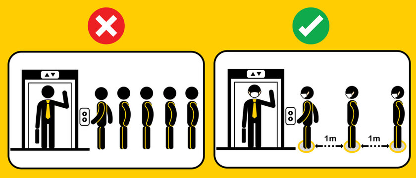 Icon people waiting for elevator or lift.Social distancing when go back to work after corona virus covid 19 spread concept.Man and women keep distance queue 1 meter.New normal sign symbol flat vector.