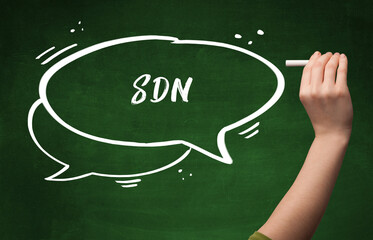 Hand drawing SDN abbreviation with white chalk on blackboard