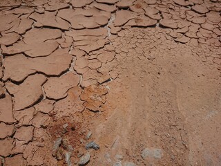 Dry clay mud texture drought global warming 