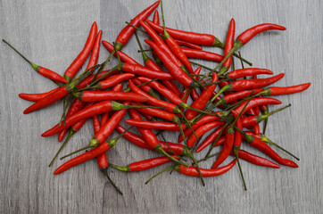 Red Hot Chili Pepper