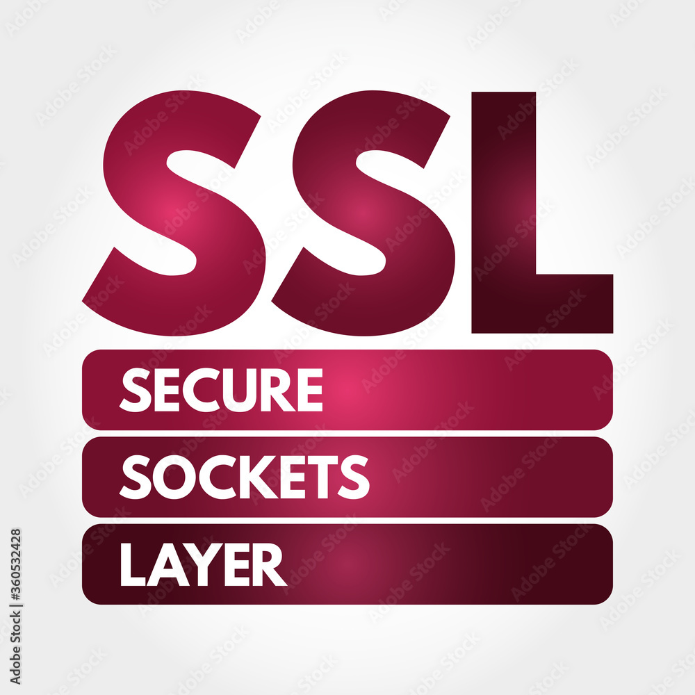 Poster ssl - secure sockets layer acronym, technology concept background