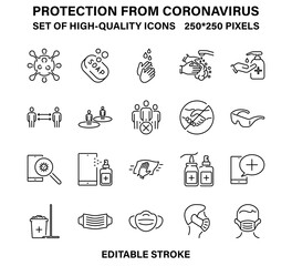 Obraz premium A set of simple linear icons for protection and prevention from coronavirus