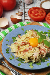 A plate with traditional pasta carbonara