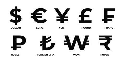 Most used currency symbol