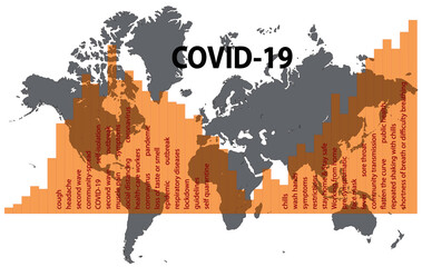COVID-19 pandemic second wave poster