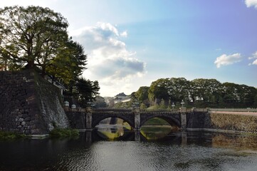 Tokyo palais imperial