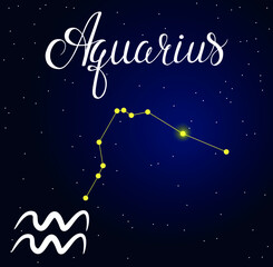 Vector hand drawn illustration of Aquarius with lettering Astrology latin names, Horoscope Constellation and Zodiac sign on space background. Calligraphic inscription.