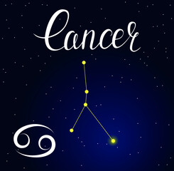 Fototapeta na wymiar Vector hand drawn illustration of Cancer with lettering Astrology latin names, Horoscope Constellation and Zodiac sign on space background. Calligraphic inscription.